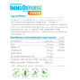 Metagenics ImmuDefense Forte Tabletten 60TB Ingredienten