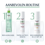 Eucerin DermoPure Triple Action Serum 40ML Aanbevolen routine